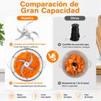 Procesador de Alimentos Eléctrico con Bowl de Vidrio 2L — Pica, Muele y Mezcla en Segundos