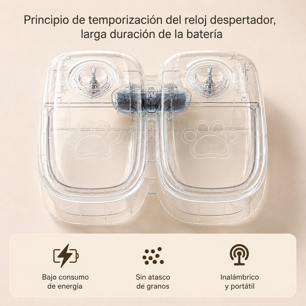 Dispensador de Comida y Agua por Gravedad para Mascotas — 2 en 1, Plástico, Sin Electricidad