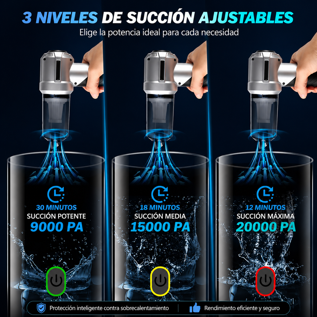 Aspiradora Portátil Inalámbrica 20,000Pa — Motor Brushless, 3 Niveles de Succión y Soplador USB-C