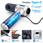 Aspiradora de mano inalámbrica de 20,000 Pa: motor sin escobillas, 3 niveles de succión y soplador USB-C