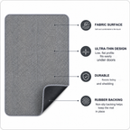 Alfombra de baño antideslizante ultradelgada: absorbente, de secado rápido, lavable a máquina | Gris