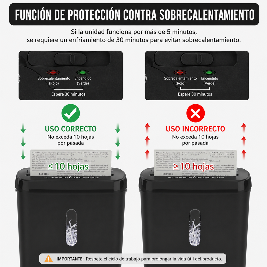 Trituradora de Papel 10 Hojas — Nivel P-2, Destruye CDs y Tarjetas, Canasta 12L, Certificación ETL