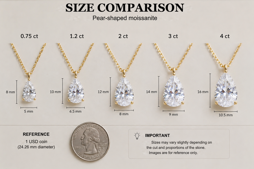 Pear-Cut Moissanite Necklace in Gold-Plated S925 Silver — Diamond-Like Sparkle (Chain Included)